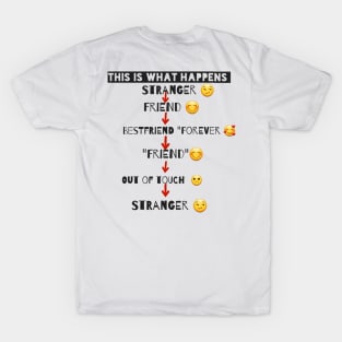 THIS WHAT HAPPENS T-Shirt